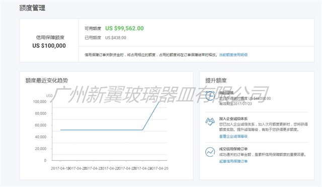 阿里巴巴外贸保证金额度